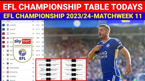 efl championship table|efl championship table calculator.